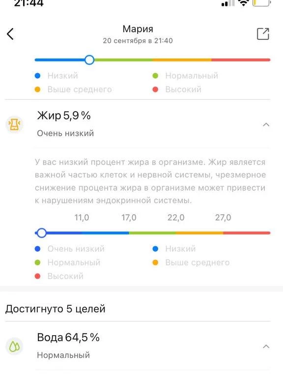 В плечах спадает, а в бедрах узкое. Хотя всегда все ок, вешу 49 рост 173