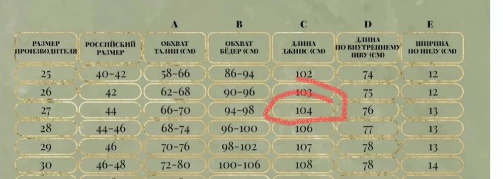 Джинсы по качеству неплохие, только поэтому выкупила....
Но не соответствуют размерной сетке продаца в отношении длины!!!
Специально взяла на размер больше, чтобы были длинные, но увы.
Указана длина 104, а по факту 96!!!!!
8 см где-то потерялись? для людей с ростом 174, как я, это критично!!!
