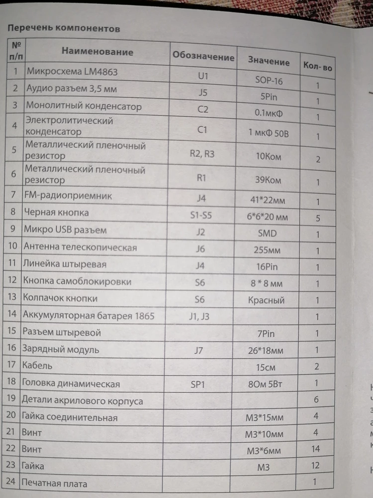 В комплекте нет батарейки 18650 на приёмник Fm в корпусе, в перечне есть!