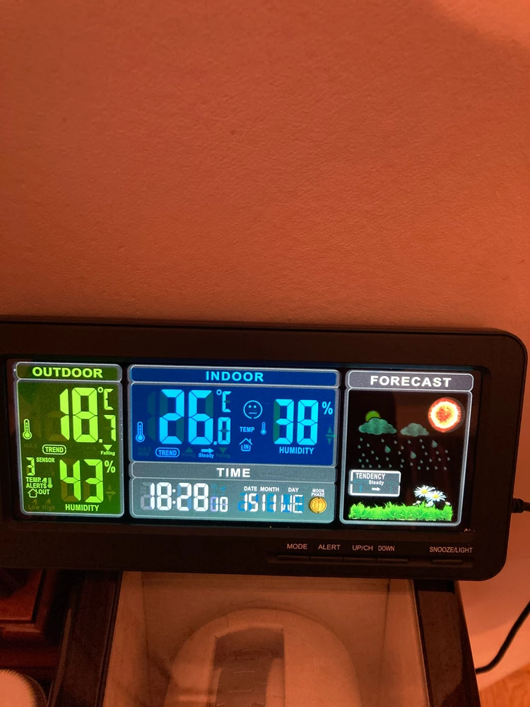 Хорошая довольно точно показывает