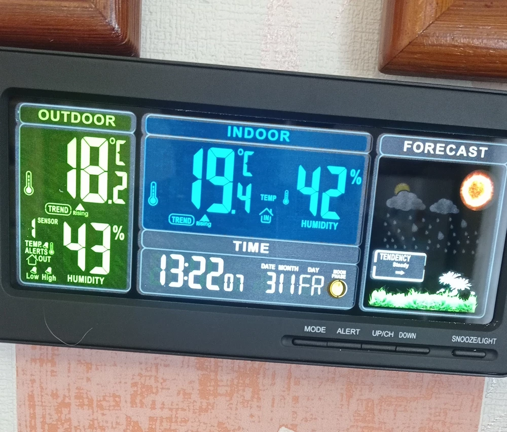 Товар пришёл быстро, упакован хорошо, в комплекте 4 батарейки. В помещении показывает правильную температуру, а вот на улице врёт на +2 градуса. Надо попробовать другой датчик заказать.