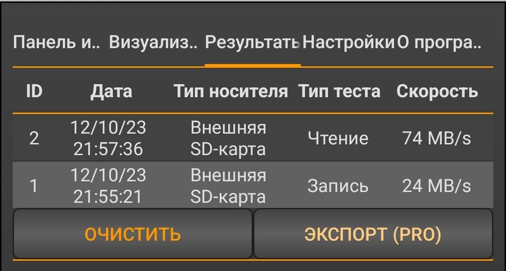 Карта норм, тест делал в телефоне переходник не нашел, не совсем корректно, но приблизительно понятно что карта соответствует параметрам, в usb 3.0, скорость чтения была бы больше.