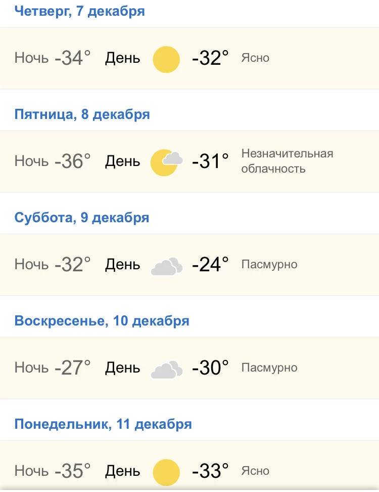 Довольна покупкой! Сапоги прошли испытание неделей мороза! Если не стоять больше 10 минут на одном месте, то в них тепло. Комфортные и симпатичные. 
Пробовала поддеть тёплый носок, тогда становятся малы и сильно натирают пятку. Хожу просто в капронках и сверху тонкие хб носки. Рекомендую