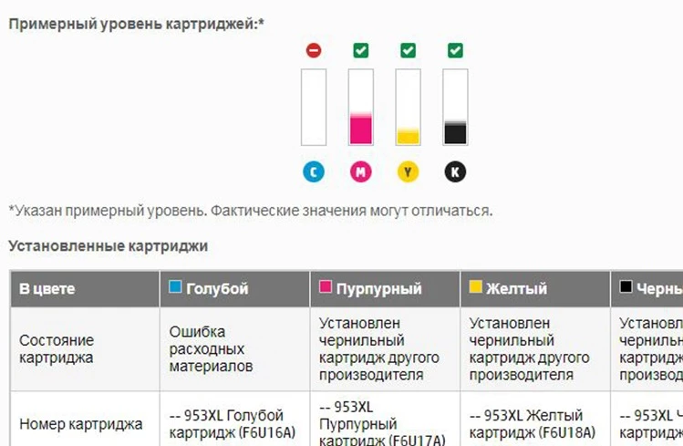 Выдал сразу ошибку, танцы с бубном не помогают. Принтер HP 8210, картриджи все неоригинальные. Видимо зависит от производителя. Этот не пошел